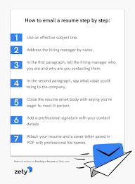 Each email server has different steps you must take to set up your email signature. Emailing A Resume 12 Job Application Email Samples