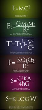 An Lay Person S Explanation Of A Bunch Of Formulas I Ll Never Understand Math Formulas Physics Science