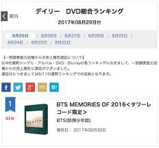 Bts Tops Oricon Daily Dvd Chart In Japan Soompi