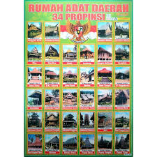 Beragam bentuk arsitektur rumah adat, nama rumah adat dan struktur rumah adat daerah dari 34 provinsi di indonesia diantaranya adalah sebagai rumah adat provinsi sumatera barat adalah rumah gadang atau rumah minang. Poster Edukasi Rumah Adat Daerah 34 Propinsi Shopee Indonesia