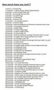 Pin On Nutrition And How To Be Healthy