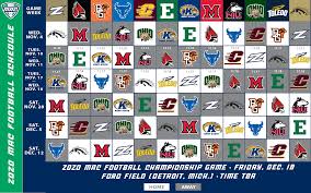 The tigers play in ncaa division i football championship as an individual from the ohio valley conference. Mac Announces 2020 Football Schedule Mid American Conference