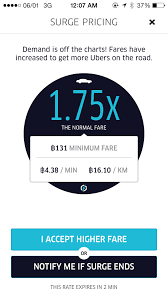 no 3120 supply demand and surge pricing