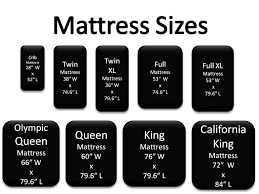 Size Of Standard Crib Mattress Mattress Sizes Bed Mattress Sizes Crib Mattress
