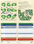 Scorecard - The Pines Golf Club