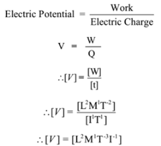 In a typical experiment, we look for how a dependent parameter. Correctness Of Physical Equation Dimensions Of New Physical Quantity