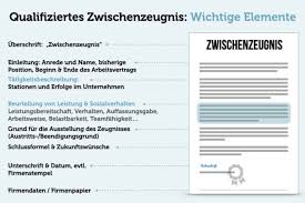 Habe gerade einen schriftlichen antrag für die bewilligung einer weiterbildung verfasst. Zwischenzeugnis Anfordern Vorlage Anspruch Formulierungen