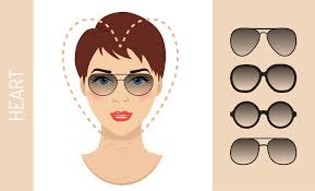 Walmart.com has been visited by 1m+ users in the past month How To Choose Right Glasses For Your Face Shape Eyefoster