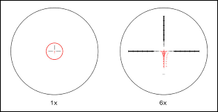 This device is the right choice for serious shooters and hunters who can appreciate its optical quality and performance. Shepherd Scopes 1 6x24mm Phantom