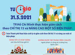 Chỉ thị 15, chỉ thị 16 đều là những chỉ thị của thủ tướng chính phủ về việc phòng chống dịch covid 19. Tp Hcm Thá»±c Hiá»‡n Gian Cach Theo Chá»‰ Thá»‹ 15 Va Nang Cao Má»™t Sá»' Biá»‡n Phap