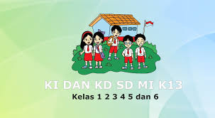 Skl sd kurikulum 2013 revisi 2019. Ki Dan Kd Sd Mi Kelas 1 2 3 4 5 Dan 6 Kurikulum 13 Revisi Terbaru Tahun 2020 2021