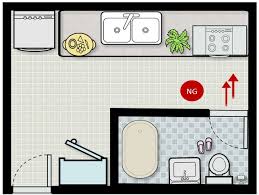 In feng shui, the kitchen represents warmth and wealth. Feng Shui Tips For Bathroom Inside Kitchen Feng Shui 101