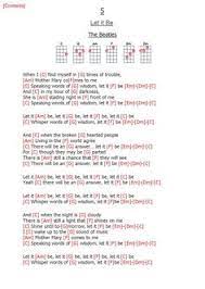 Living room design ideas uke songs to learn. 900 Ukulele Class Ideas In 2021 Ukulele Ukulele Songs Ukulele Music