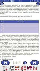 Kunci jawaban pkn kelas 7 aktivitas 1.1. Kunci Jawaban Pkn Kelas 8 Aktivitas 11 Mata Pelajaran