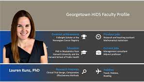 We did not find results for: Taylor Miller Senior Consultant Deloitte Linkedin