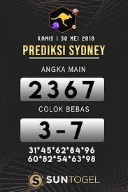 Pin Di Prediksi Togel Hari Ini