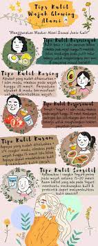 Kulit glowing merupakan kondisi kulit yang ditandai dengan tekstur kulit lembut, lembap, dan tidak kusam. Tips Kulit Wajah Glowing Di 2020 Produk Perawatan Kulit Alami Perawatan Kulit Alami Perawatan Kulit