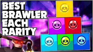 The two special slots are universal and are shared between all the brawler. Best Brawler For Each Rarity New Meta Brawler Ranking Gameplay Brawl Stars Youtube