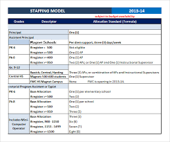 Allocating service department costs with excel 11 project resource allocation excel template. Hiring Plan Template Excel Download Insymbio