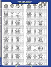 Fram Fuel Filter Chart Wiring Diagram