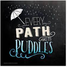 Pin On For Signs To Make