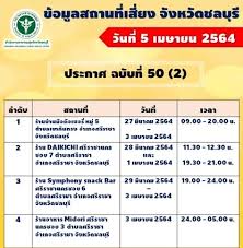 อัพเดทสถานการณ์ 'โควิด' วันที่ 7 มกราคม 2564 ยอดติดเชื้อสะสมทั่วโลกล่าสุด อยู่ที่ 87,446,580 คน เสียชีวิตสะสมทั่วโลกอยู่ที่ 1,886,843 คน Fzo W8 D5tzrtm