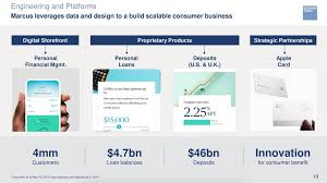 Read about their experiences and share your own! Why Did A Big Goldman Sachs Banker Say Big Banks Are Screwed