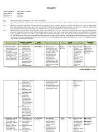 Silabus smk tkj kurikulum 2013 kelas x xi xii revisi 2017. Buku Matematika Kelas 11 Semester 2 Masnurul