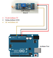 The leds indicate that there is power, and if your arduino is sending or receiving data. Ldr Sensor Module Interface With Arduino 8 Steps Instructables