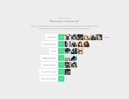 Pin On Ui Flat