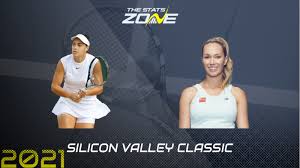 Viktorija golubic vs danielle collins will be played on an outdoor grass court. 05mruofjx P9wm