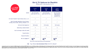 Check spelling or type a new query. O2 Tv 2 0 Jederzeit Und Uberall Fernsehen Zum Besten Preis Leistungs Verhaltnis Telefonica Deutschland