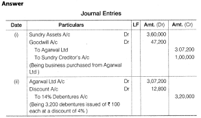 ncert solutions for class 12