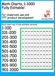 Number Chart 301 To 400 Bedowntowndaytona Com