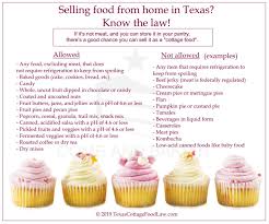 So you want to sell from home, but do not have the space for stock? Allowed Foods A Shareable Graphic Food Food Business Ideas Selling Food From Home