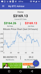 Is the bitcoin price in zebpay higher than the others why. Flaws Of Bitcoin Trading With Indian Exchanges Like Unocoin Zebpay And Others By Nikhil Malankar Medium