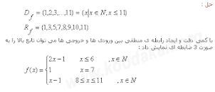 Image result for ‫دامنه و برد توابع چند ضابطه ای‬‎