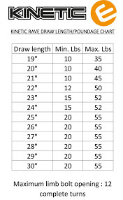 Curious Recurve Bow Size Chart 2019