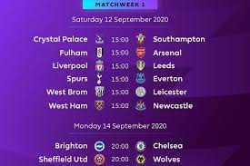 Berita liga inggris liputan6.com menyajikan kabar terbaru liga inggris meliputi jadwal dan hasil pertandingan, klasemen terkini, hingga bursa transfer. Liga Inggris 2020 2021 Catat Pembukaan Dan Tanggal Pentingnya Lingkar Kediri