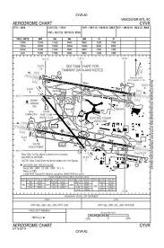 This can also be shared with others! 15jan21 0000z 3 Years Is Here Cyvr Completed Events Infinite Flight Community
