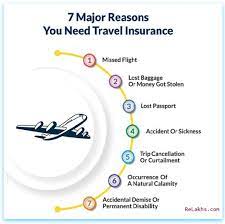 Find out when travel insurance is worth it and how to apply. Where Is It More Profitable To Buy Insurance Abroad Insurance Too Expensive