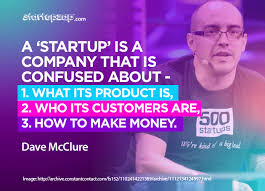 15+ Motivational Quotes For Startups And Entrepreneurs | Startupzap via Relatably.com