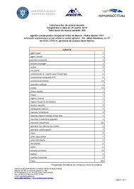 Ma numesc ana maria imi plac distractile , adrenalina , calatoriile. Evenimentul Locuri De MuncÄƒ IaÈ™i Vila Elisabeta Sinaia
