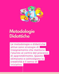 METODOLOGIE