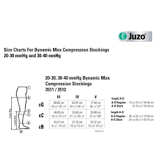 Health Products For You Compression Stockings Size Charts