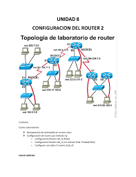 We did not find results for: Laboratorios Unidad 8 Del Cnna Semestre Ii Calameo Downloader