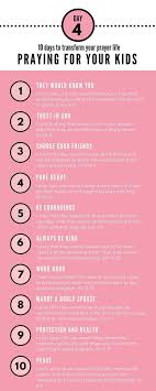 10 Days To Transform Your Prayer Life The Flowers Fade Blog Business Strategies Verses For Kids Prayers For Children Prayer For My Children