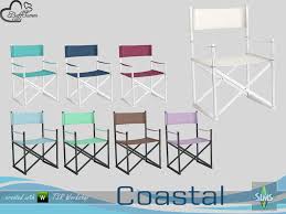 Over 20 years of experience to give you great deals on quality home products and more. Buffsumm S Coastal Living Diningchair