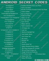 Ip tools pro (ad free) 1.0.0 latest apk for android, secret code hacks allows you to scan your . It S The Most Wonderful Time Of The Year Imgur Secret Santa Is Here Imgur Android Secret Codes Android Hacks Android Codes