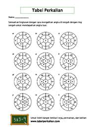 Cara mengajarkan penjumlahan kepada anak. Lembar Kerja Tabel Perkalian Bisa Dicetak Lembar Kerja Matematika